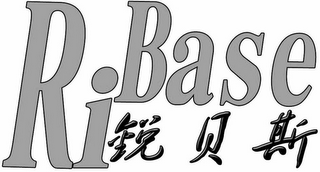 RI BASE