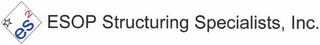 ES² ESOP STRUCTURING SPECIALISTS, INC.