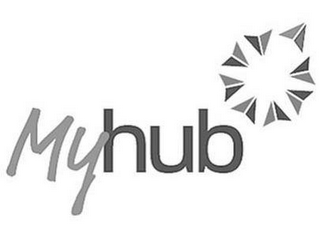 MY HUB