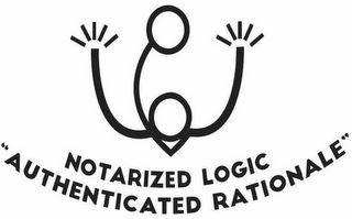 NOTARIZED LOGIC "AUTHENTICATED RATIONALE"