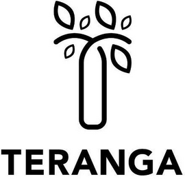 TERANGA