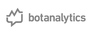 BOTANALYTICS