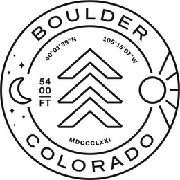 BOULDER COLORADO 40° 01'39"N 105° 15' 07" W 5400 FT MDCCCLXXI
