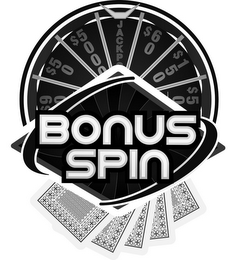 BONUS SPIN $90 $50 $5000 JACKP $60 $150 $50