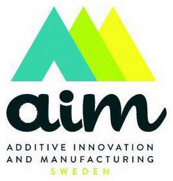 AIM ADDITIVE INNOVATION AND MANUFACTURING SWEDEN