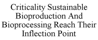 CRITICALITY SUSTAINABLE BIOPRODUCTION AND BIOPROCESSING REACH THEIR INFLECTION POINT