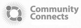 COMMUNITY CONNECTS