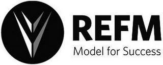 V V REFM MODEL FOR SUCCESS