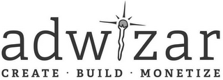 ADWIZAR CREATE · BUILD · MONETIZE