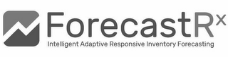 FORECASTRX INTELLIGENT ADAPTIVE RESPONSIVE INVENTORY FORECASTING