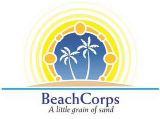 BEACHCORPS A LITTLE GRAIN OF SAND