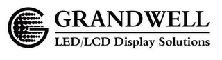 GRANDWELL LED/LCD DISPLAY SOLUTIONS