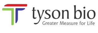 TYSON BIO GREATER MEASURE FOR LIFE