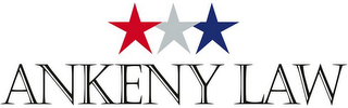 ANKENY LAW