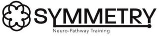 SYMMETRY NEURO-PATHWAY TRAINING