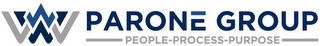 WWW PARONE GROUP PEOPLE PROCESS PURPOSE