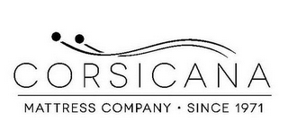 CORSICANA MATTRESS COMPANY · SINCE 1971