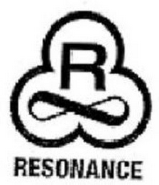 R RESONANCE