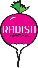 RADISH APPAREL