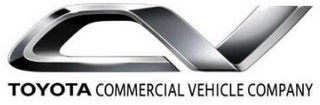 CV TOYOTA COMMERCIAL VEHICLE COMPANY