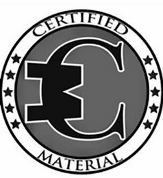 CERTIFIED MATERIAL CM