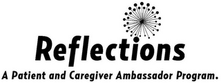 REFLECTIONS A PATIENT AND CAREGIVER AMBASSADOR PROGRAM.