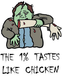 THE 1% TASTES LIKE CHICKEN