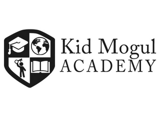 KID MOGUL ACADEMY