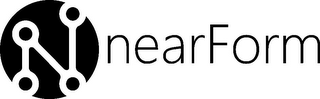 NEARFORM N