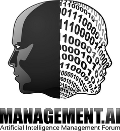 MANAGEMENT.AI ARTIFICIAL INTELLIGENCE MANAGEMENT FORUM 11100001010 1110000101010 0111000010 1110000110000 1000010101 0001010100 1100001010 00001010100 001010100 010101 01010 010