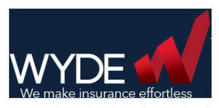 WYDE W WE MAKE INSURANCE EFFORTLESS