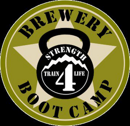 BREWERY BOOT CAMP, STRENGTH TRAIN 4 LIFE