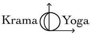 KRAMA YOGA