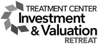 TREATMENT CENTER INVESTMENT & VALUATIONRETREAT