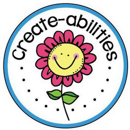 CREATE-ABILITIES