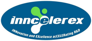 INNCELEREX INNOVATION AND EXCELLENCE ACCELERATING R&D