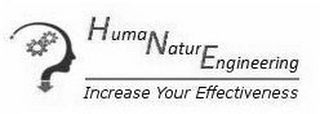 HUMAN NATURE ENGINEERING INCREASE YOUR EFFECTIVENESS