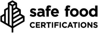 SAFE FOOD CERTIFICATIONS