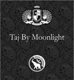 T INDIAN SPLENDOR TAJ BY MOONLIGHT INDIAN SPLENDOR