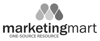 MARKETINGMART ONE-SOURCE RESOURCE