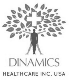 DINAMICS HEALTHCARE INC. USA