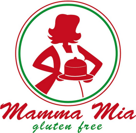 MAMMA MIA GLUTEN FREE