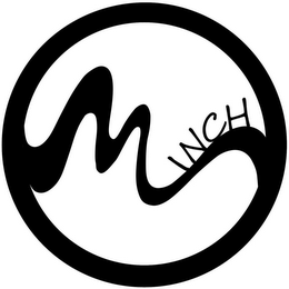 M INCH