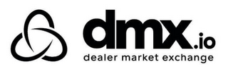 DMX.IO DEALER MARKET EXCHANGE