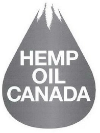 HEMP OIL CANADA