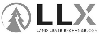 LLX LAND LEASE EXCHANGE.COM