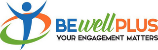 BE WELL PLUS YOUR ENGAGEMENT MATTERS