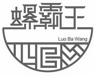 LUO BA WANG