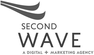 SECOND WAVE A DIGITAL + MARKETING AGENCY