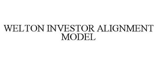 WELTON INVESTOR ALIGNMENT MODEL